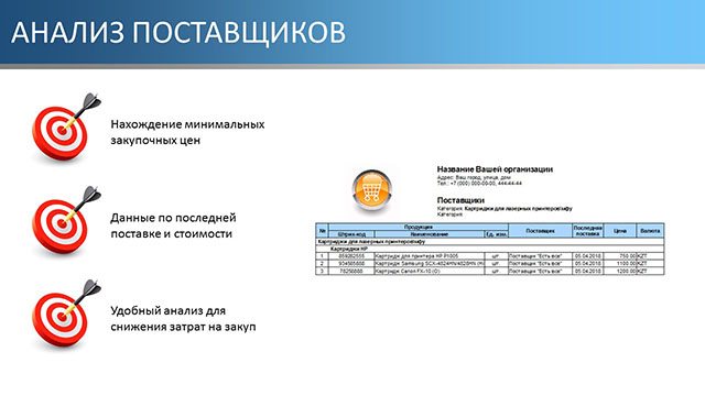 Анализ поставщиков