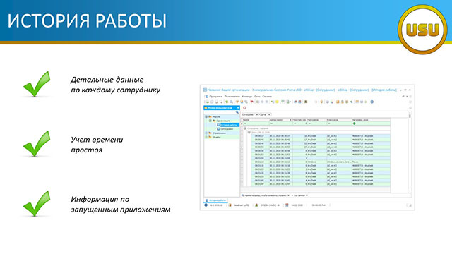 История работы на удаленке