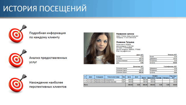 История посещений