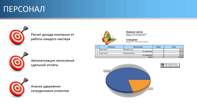Персонал
