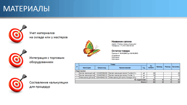 Материалы