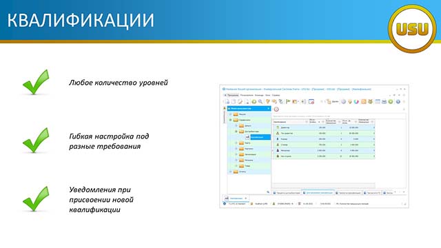 Квалификации