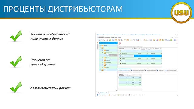 Проценты дистрибьютерам