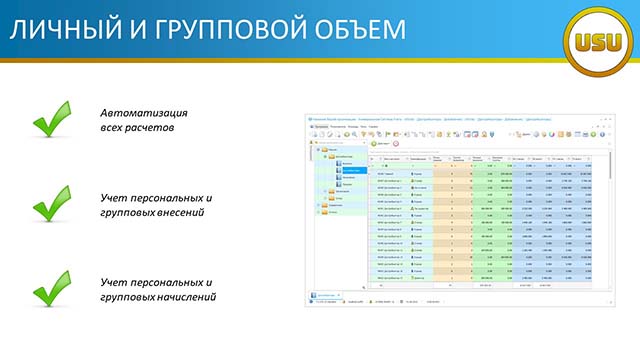 Личный и групповой объем