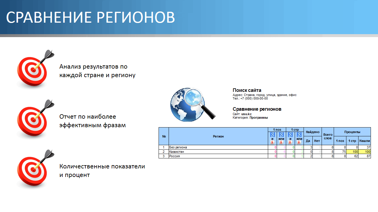 Оф сайт программы