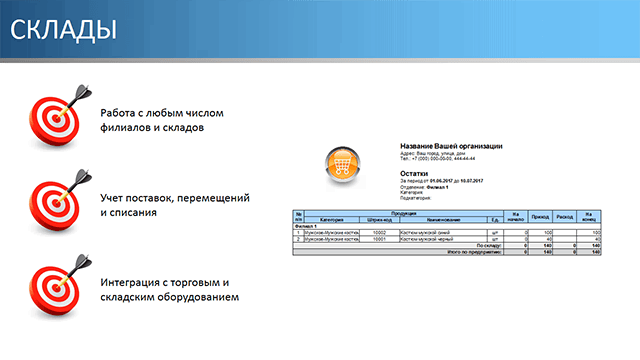 Склады