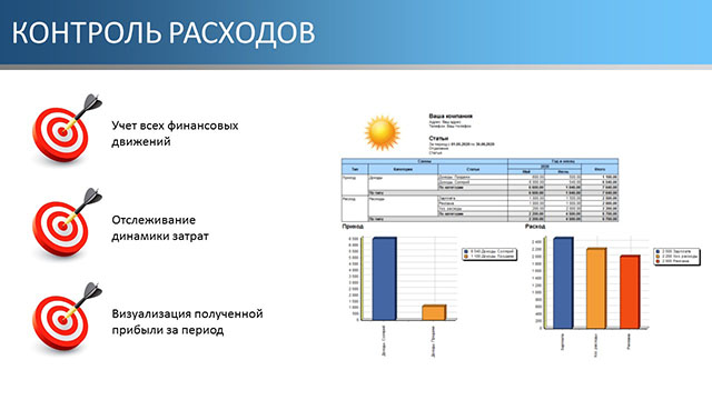 Контроль расходов солярия