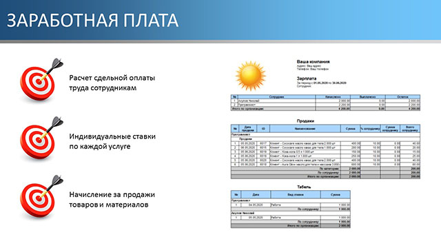 Заработная плата в солярии