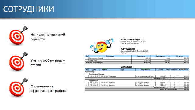 Сотрудники
