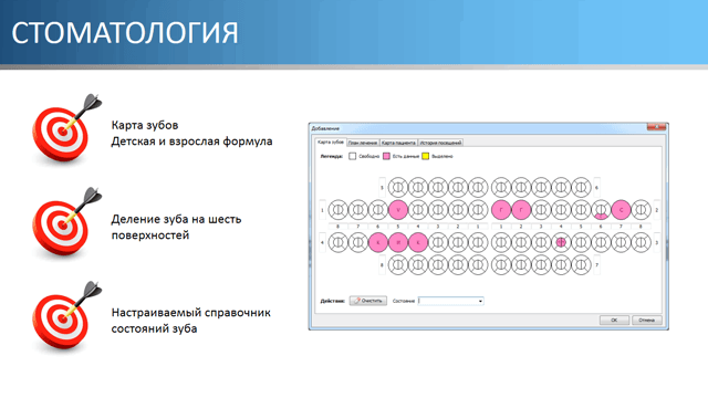 Стоматология