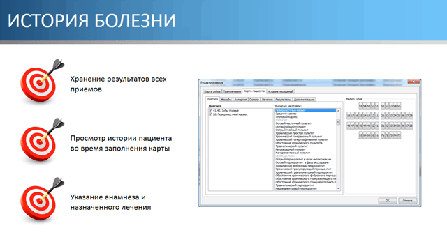 История болезни
