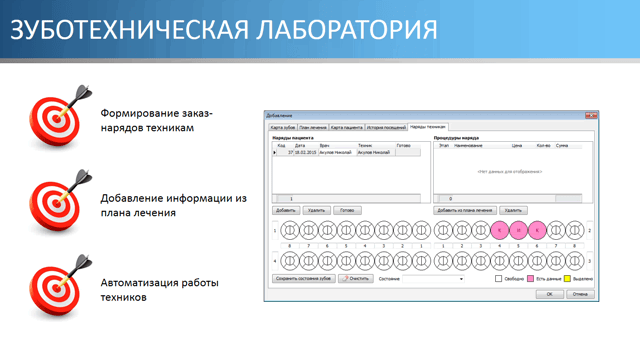 Зуботехническая лаборатория