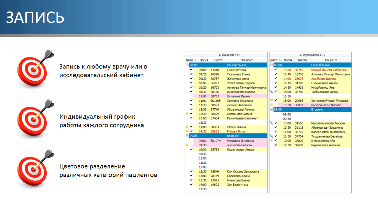 Запись