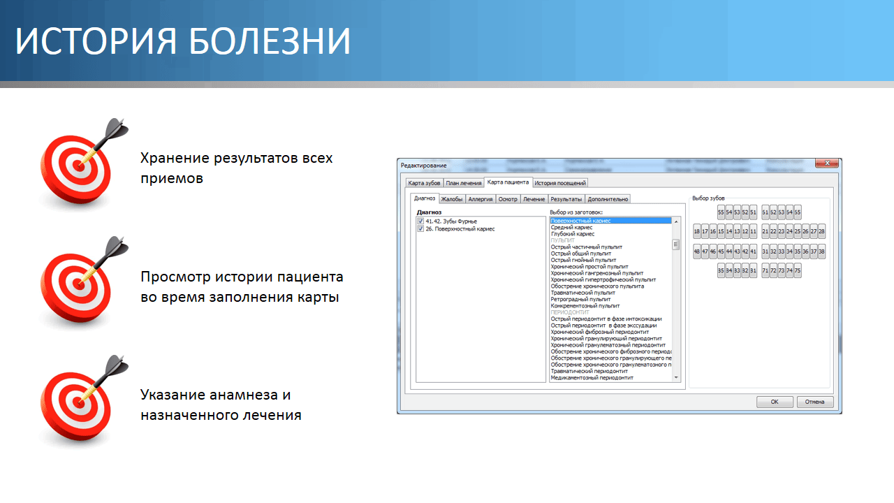 История болезни