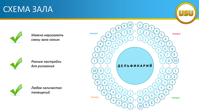 Схема зала