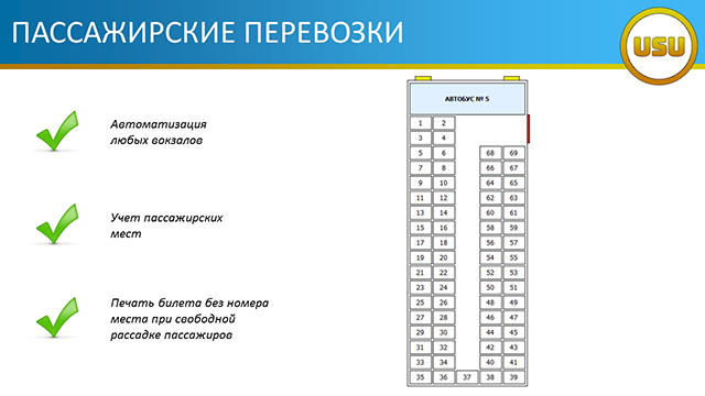 Пассажирские перевозки