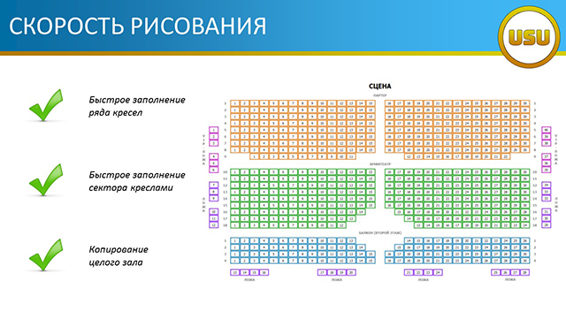 Скорость рисования