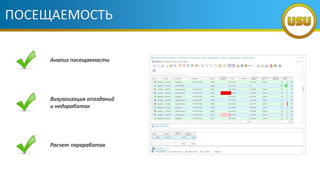 Посещаемость