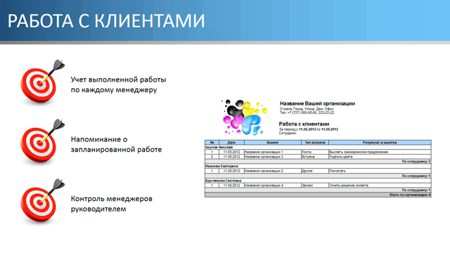 Работа с клиентами