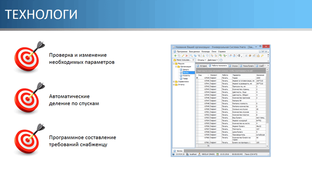 Технологии