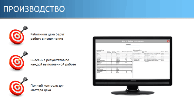 Производство