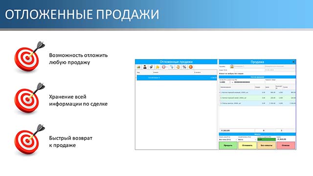 Отложенные продажи
