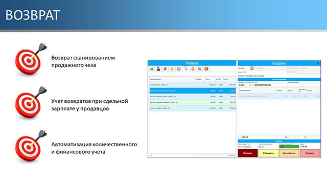 Возврат