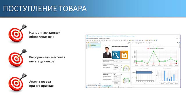 Поступление товара