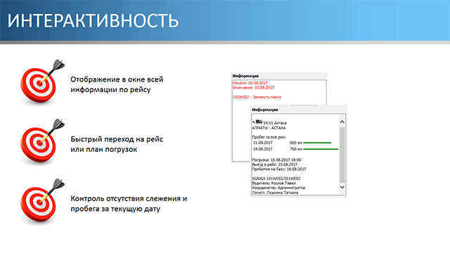 Интерактивность