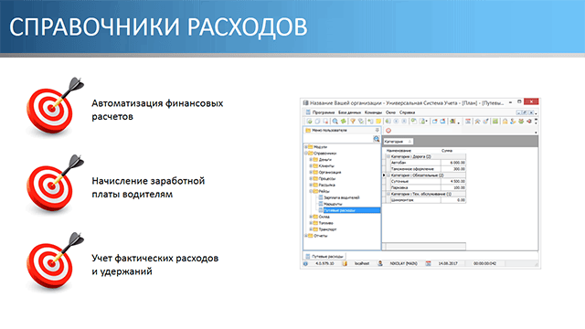 Справочники расходов