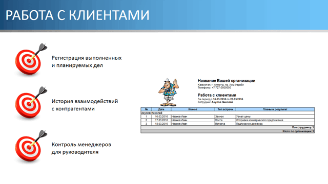 Работа с клиентами