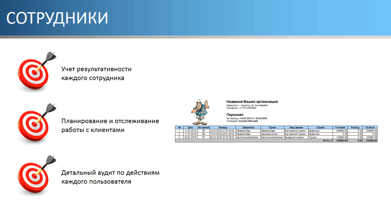 Сотрудники