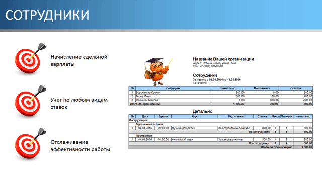 Сотрудники