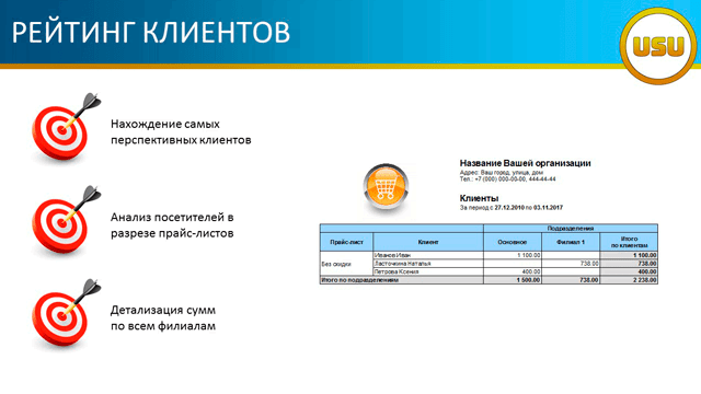 Рейтинг клиентов