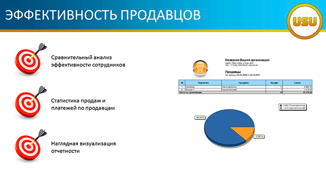 Эффективность продавцов
