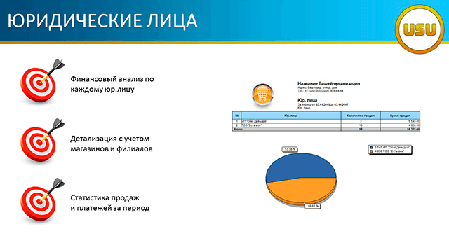 Юридические лица