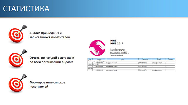 Статистика