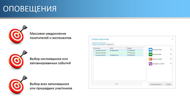 Оповещения