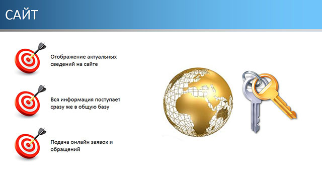 Сайт