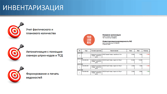 Рассылка SMS, Viber, Email