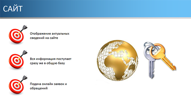 Статистика