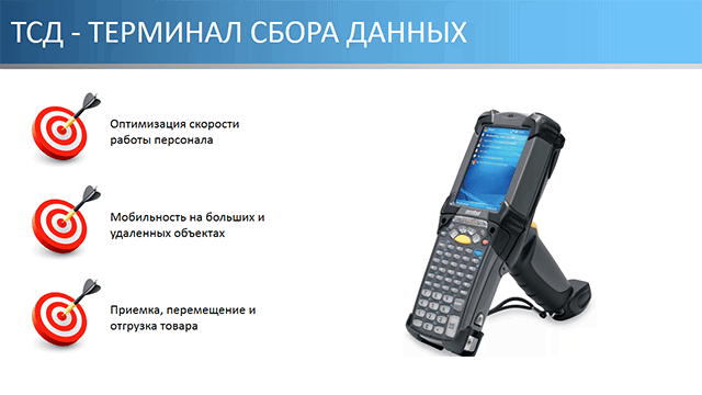 ТСД - терминал сбора данных