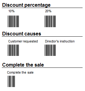 Discounts page