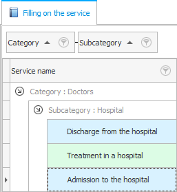 Verknüpfen Sie das Ausfüllen der Krankenkarte des stationären Patienten Nr. 003 mit den Leistungen