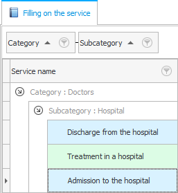 Link the filling in of the medical card of the inpatient No. 003 to the services
