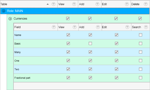 การเข้าถึงเขตข้อมูลตาราง