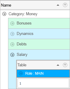View Access for Payroll Report