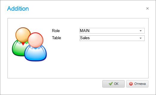 Granting access to the Receipt report