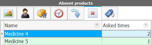 Added missing item