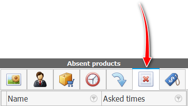 tab. Asked for missing item